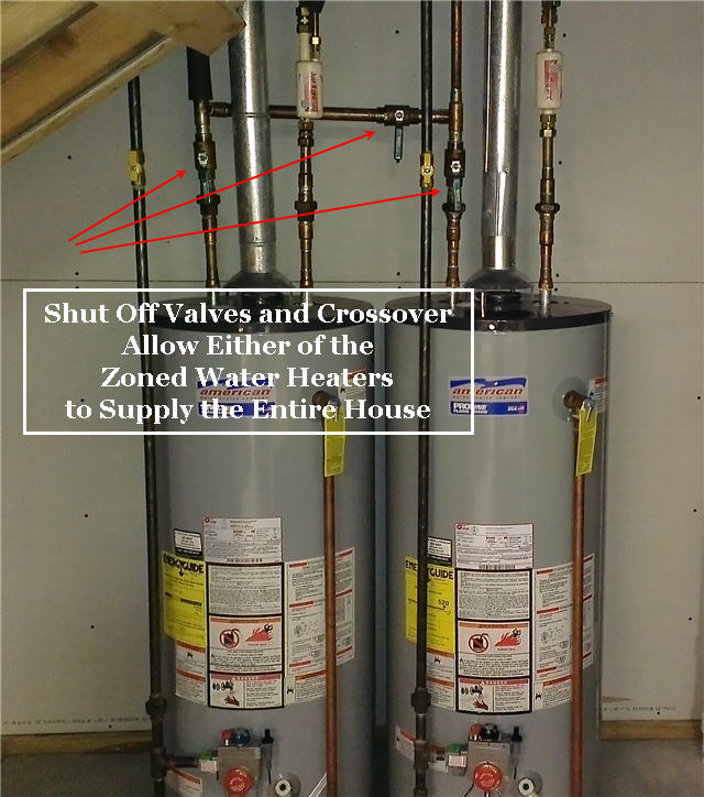 Benefits Of Dual, Zoned Water Heaters With Crossover System — Home With